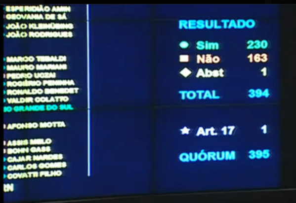 Imagem de #AlutaContinua: Câmara rejeita pedido de urgência para Reforma Trabalhista