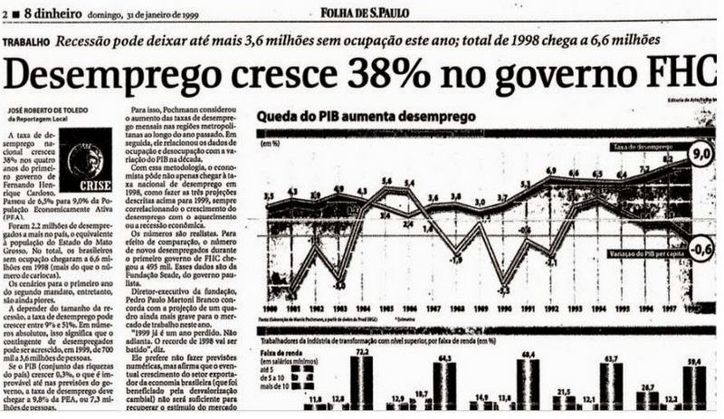 Imagem de Inês Nassif: “FHC não tem  moral para falar de estelionato eleitoral” 