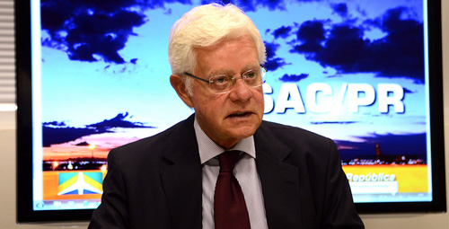 Imagem de SINA denuncia condições de trabalho insalubres à Secretaria de Aviação Civil