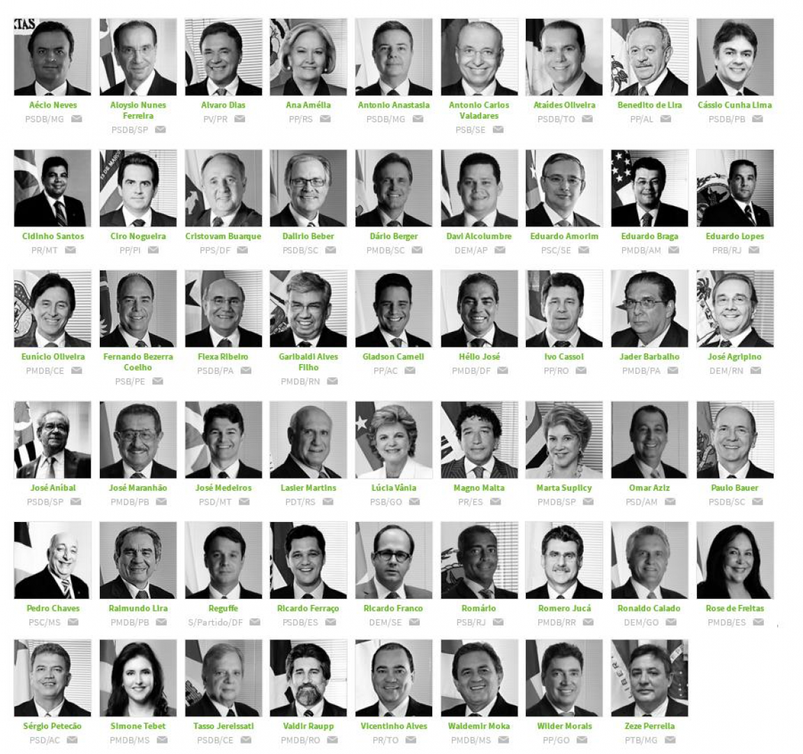 Imagem de História nunca os perdoará: Confira a lista dos 61 senadores golpistas